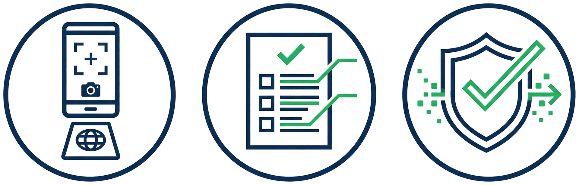 Tre step: Scan, Confirm, Transmitted